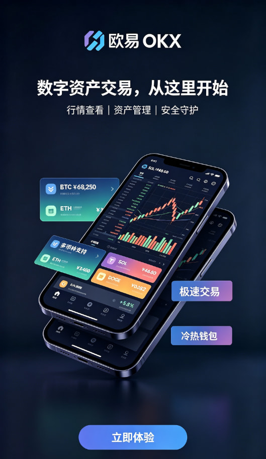 欧交易所app官网安装操作界面示意